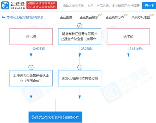 吉利关联公司布局集成电路与信息系统服务，科技版图再扩张