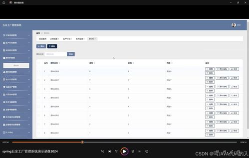 五金工厂管理系统的设计与实现及其信息系统运行维护服务